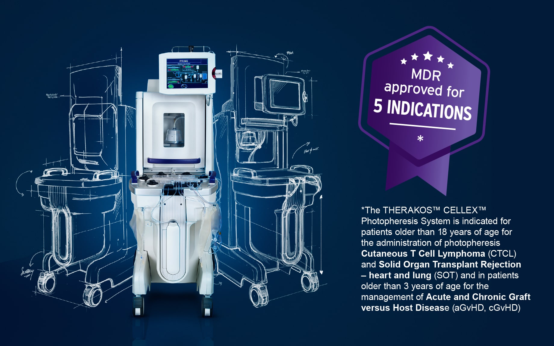 THERAKOS™ CELLEX™ Photopheresis System